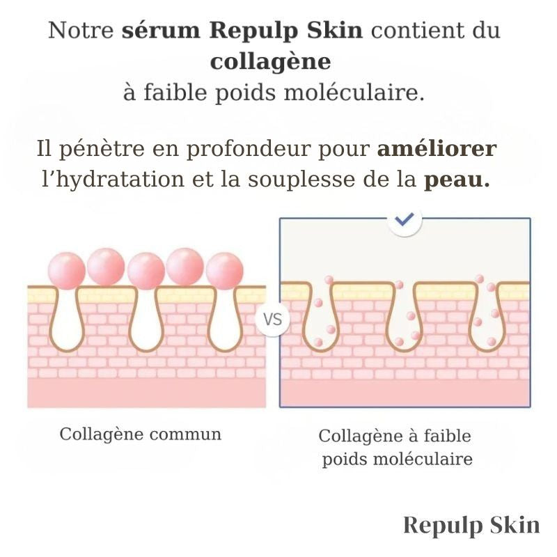 Crème-Sérum au Collagène Repulpant